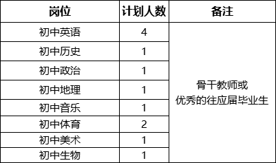 企業(yè)微信截圖_16924980697426.png