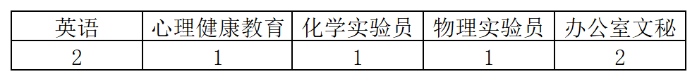 企業(yè)微信截圖_1692498253840.png