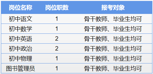 企業(yè)微信截圖_1692519740752.png