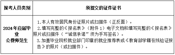 長沙市長郡雙語實驗中學2024年公開招聘工作具體安排(圖2)