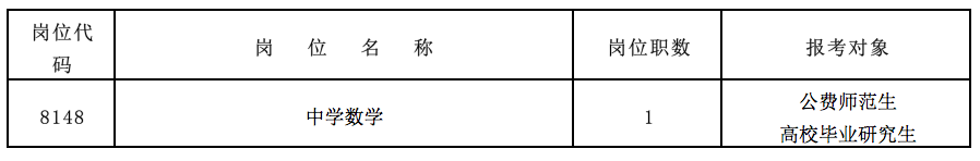 長(zhǎng)沙市雅禮洋湖實(shí)驗(yàn)中學(xué) 2024年公開(kāi)招聘工作具體安排(圖1)