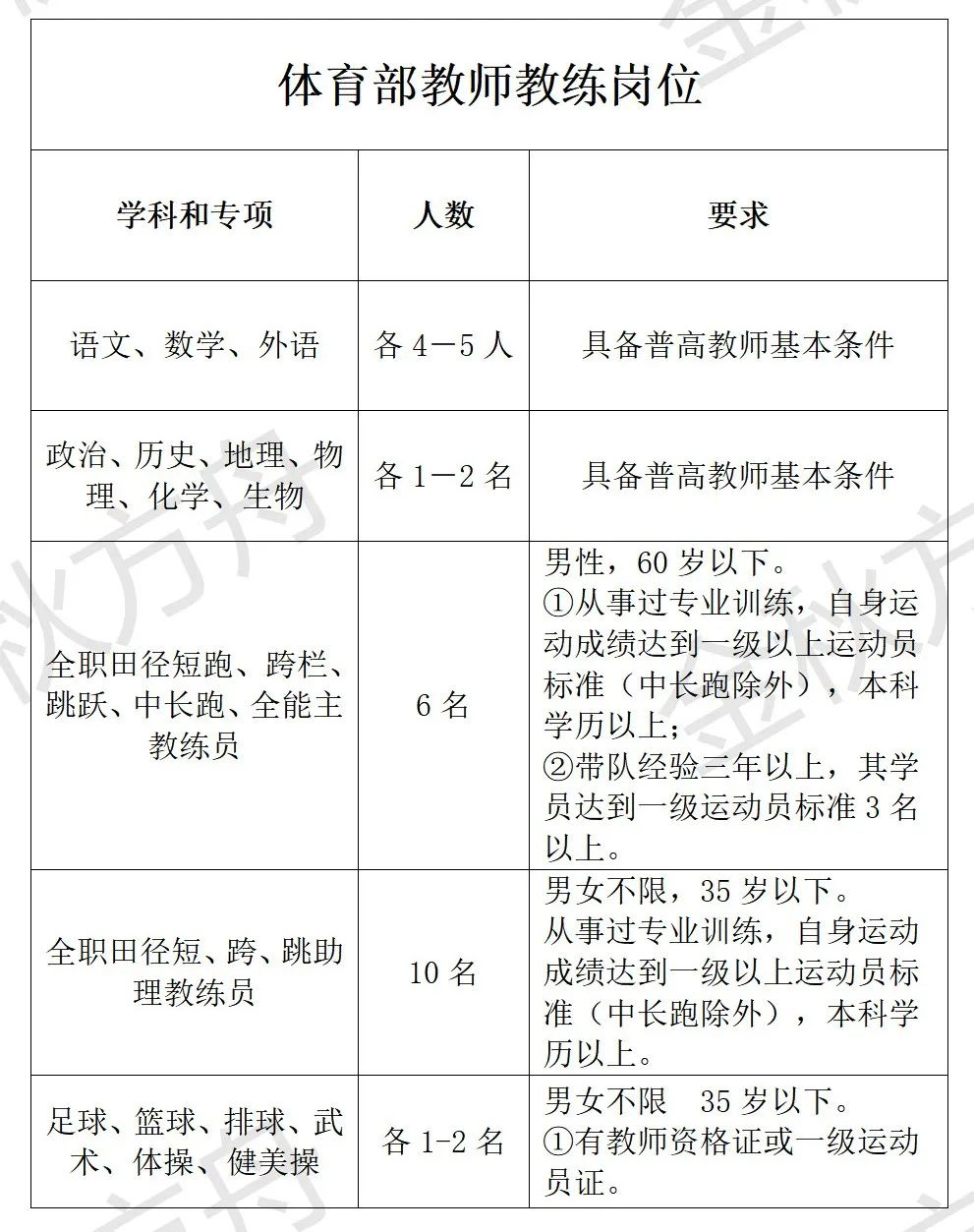 企業(yè)微信截圖_17050410973893.png