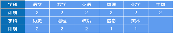 應屆畢業(yè)生.png