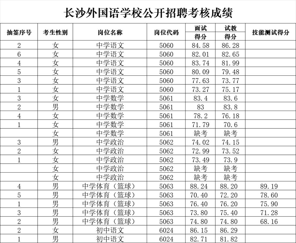 外國(guó)語.jpg
