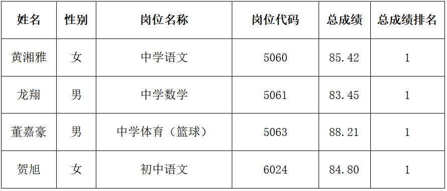 外國(guó)語1.png