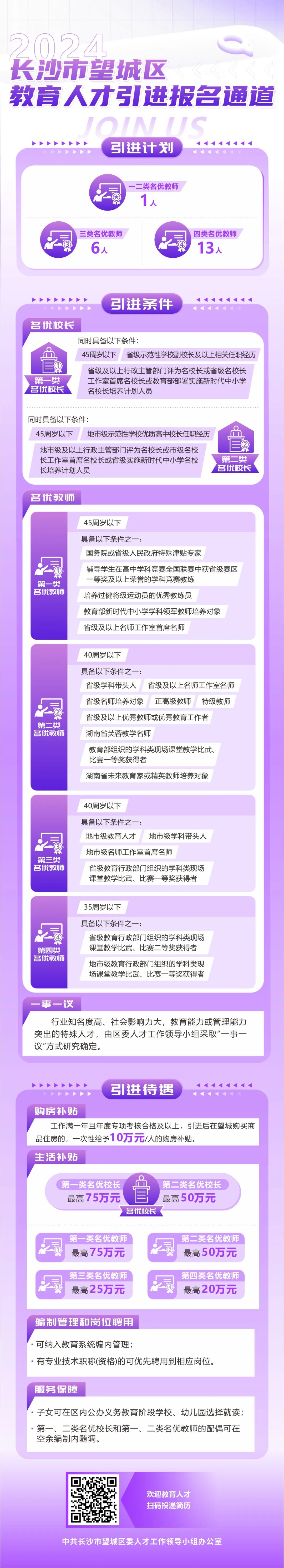望城.jpg