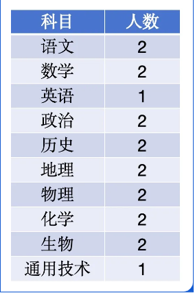 企業(yè)微信截圖_20240325101830.png