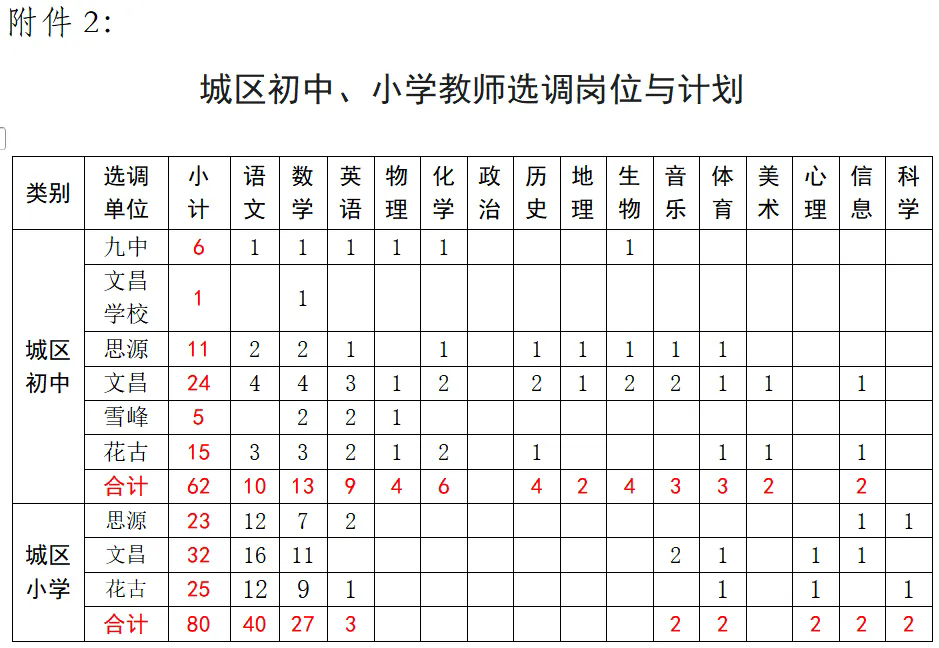 640_wx_fmt=png&from=appmsg&tp=webp&wxfrom=5&wx_lazy=1&wx_co=1.webp (1).png