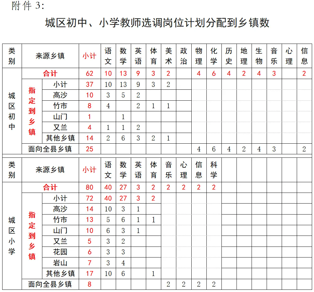 640_wx_fmt=png&from=appmsg&tp=webp&wxfrom=5&wx_lazy=1&wx_co=1.webp (2).png