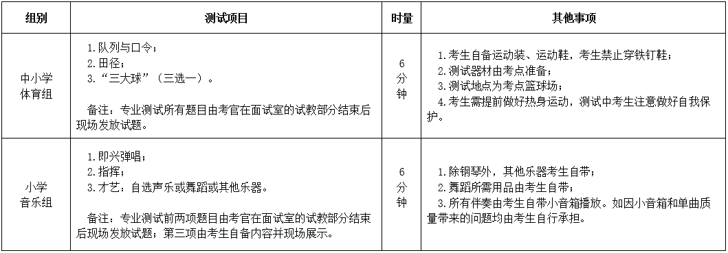 2025年長沙市雨花區(qū)公開招聘教師面試通知(圖1)