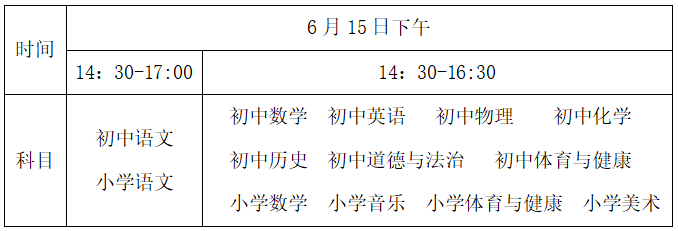 2025年長沙市雨花區(qū)公開招聘中小學名優(yōu)骨干教師考試（筆試）通知(圖1)
