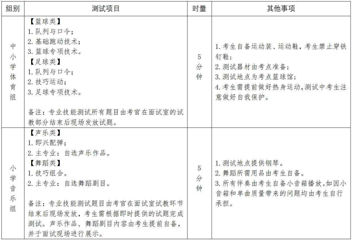 2025年雨花區(qū)公開招聘中學(xué)名優(yōu)校長、中小學(xué)名優(yōu)骨干教師面試通知(圖1)