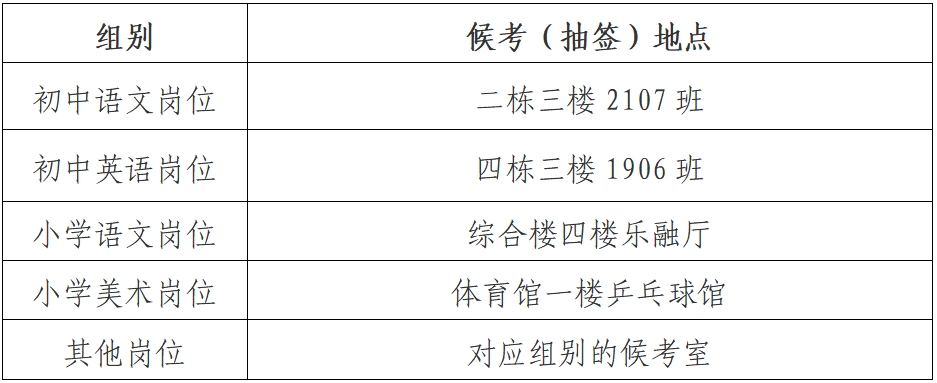 2025年雨花區(qū)公開招聘中學(xué)名優(yōu)校長、中小學(xué)名優(yōu)骨干教師面試通知(圖2)