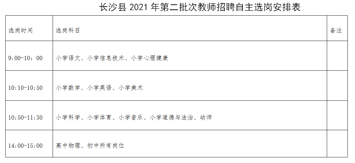 2021年長沙縣關(guān)于第二批教師招聘自主選崗工作的通知(圖1)