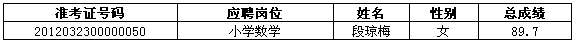 2020年雨花區(qū)公開選聘特殊人才、名優(yōu)骨干教師、公開招聘教師遞補(bǔ)體檢通知（四）(圖1)