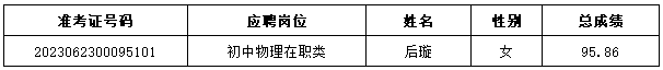 2020年雨花區(qū)公開選聘特殊人才、名優(yōu)骨干教師、公開招聘教師遞補(bǔ)體檢通知（七）(圖2)
