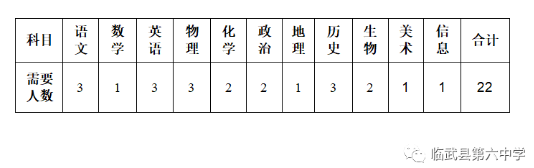 教師招聘