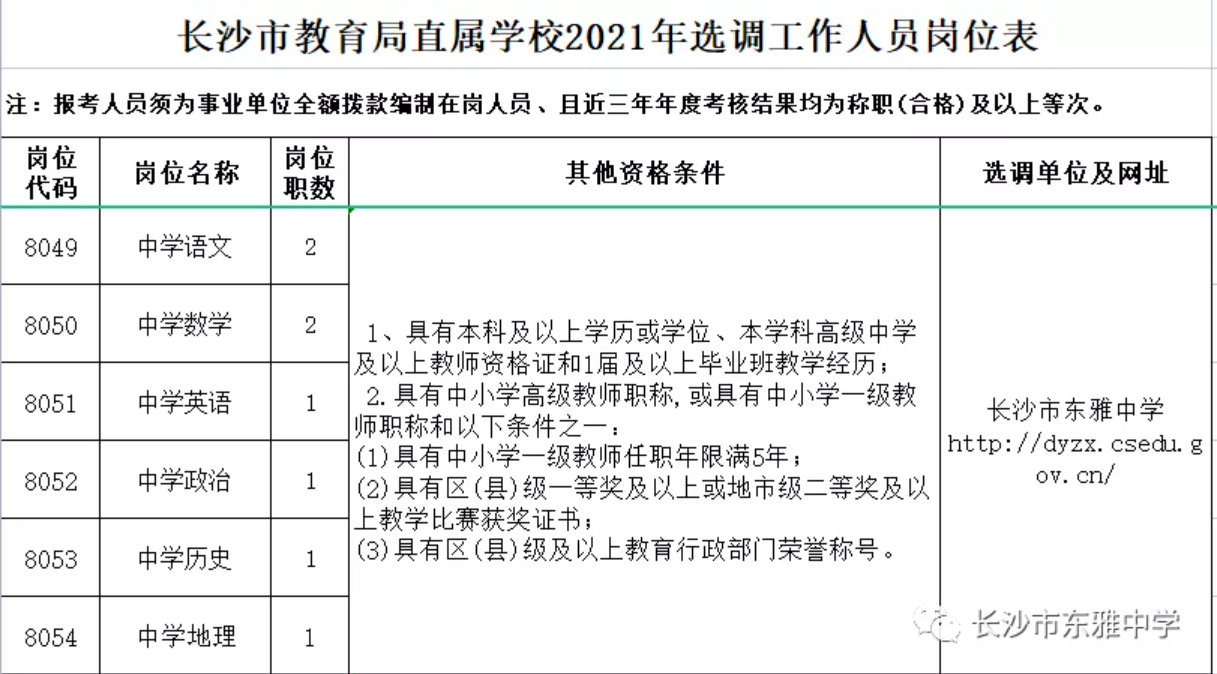 長沙市東雅中學(xué)2021年選調(diào)工作人員報(bào)名、考核等工作具體安排(圖1)