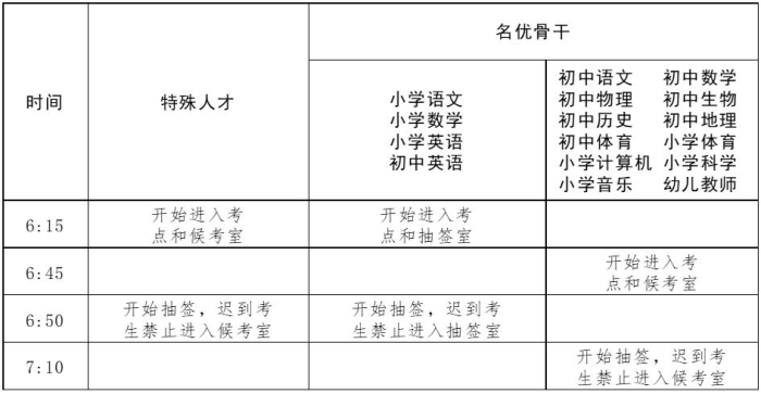 2021年長(zhǎng)沙市雨花區(qū)公開(kāi)選聘特殊人才試教、名優(yōu)骨干教師面談通知(圖1)