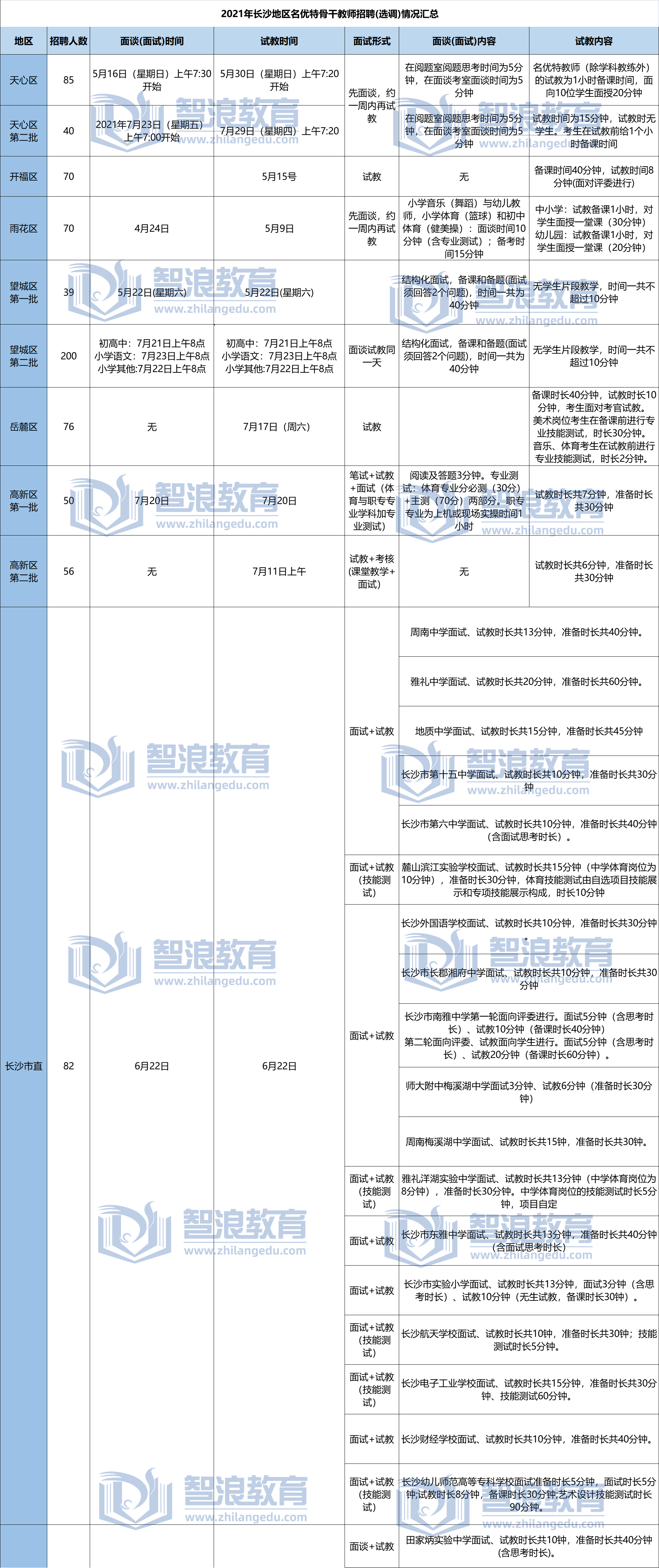 面談時間.png