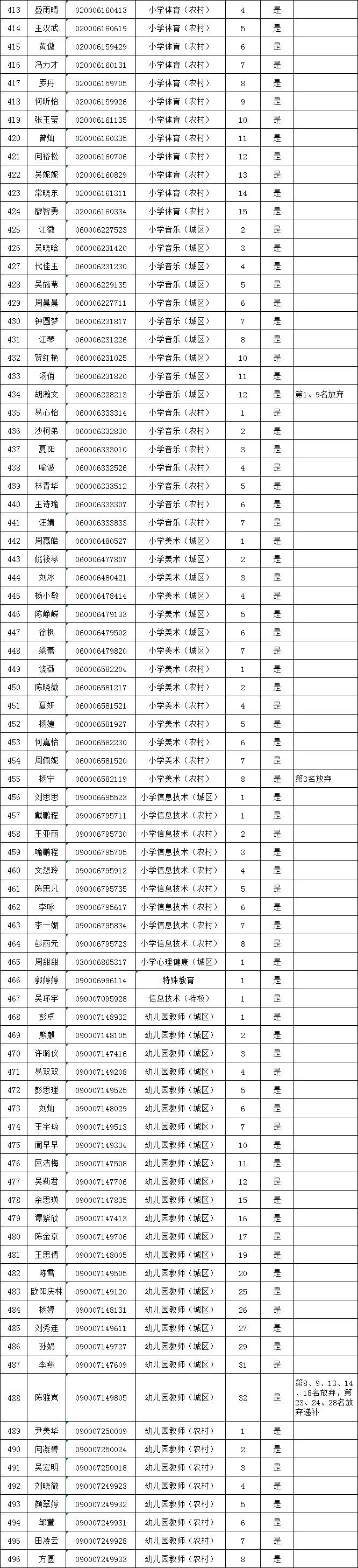 入圍體檢413-496.png.png