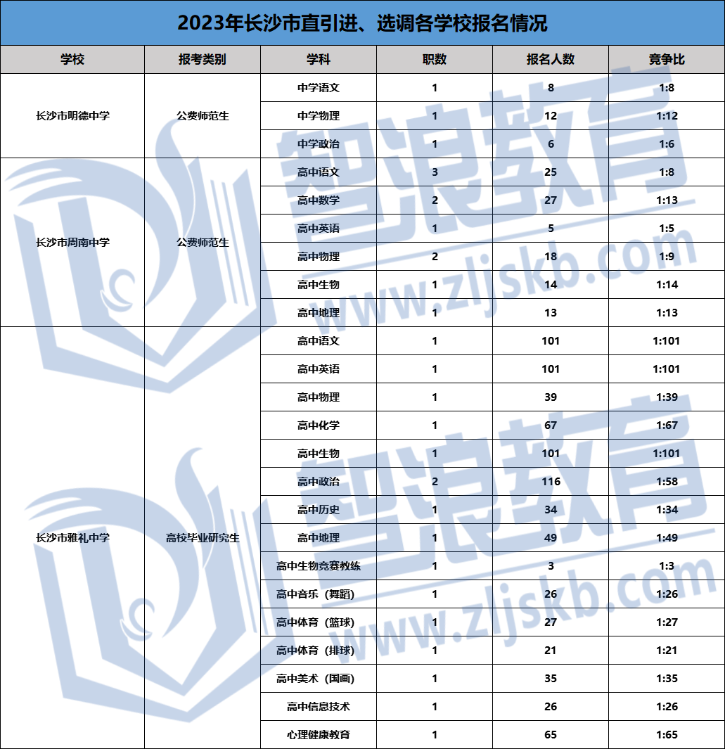 企業(yè)微信截圖_16723031991399.png