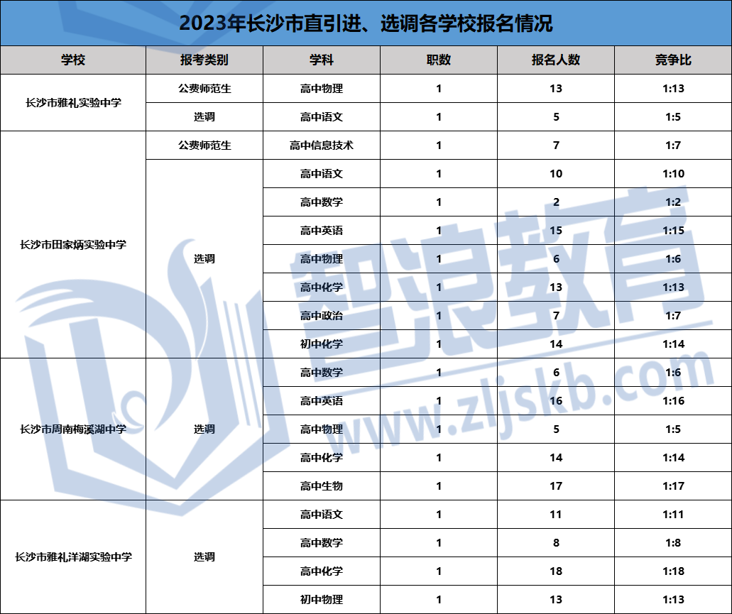企業(yè)微信截圖_16723032127886.png