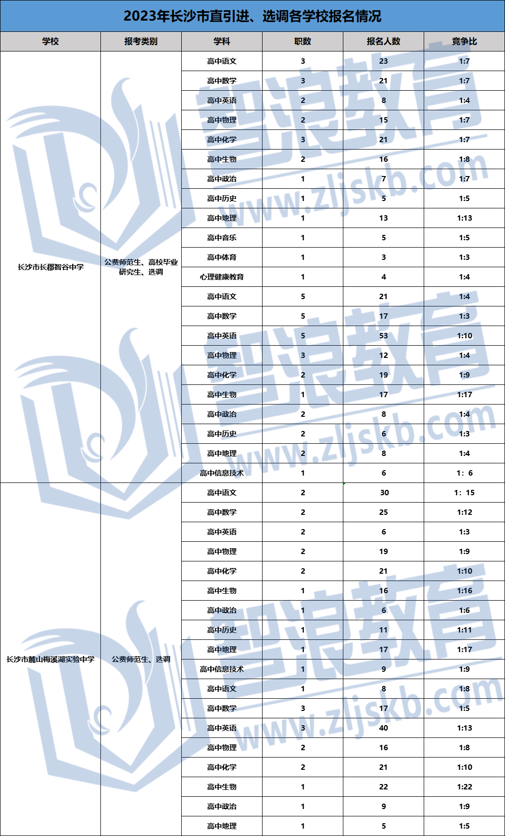 企業(yè)微信截圖_16723032207488.png