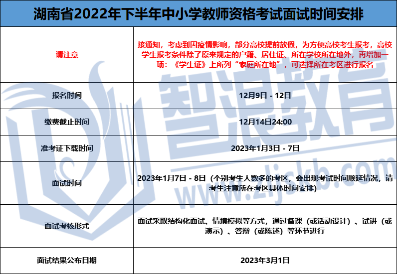 中小學(xué)教資考試時間截點(diǎn).png