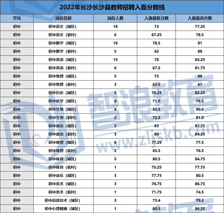 企業(yè)微信截圖_1675068644794(1).png