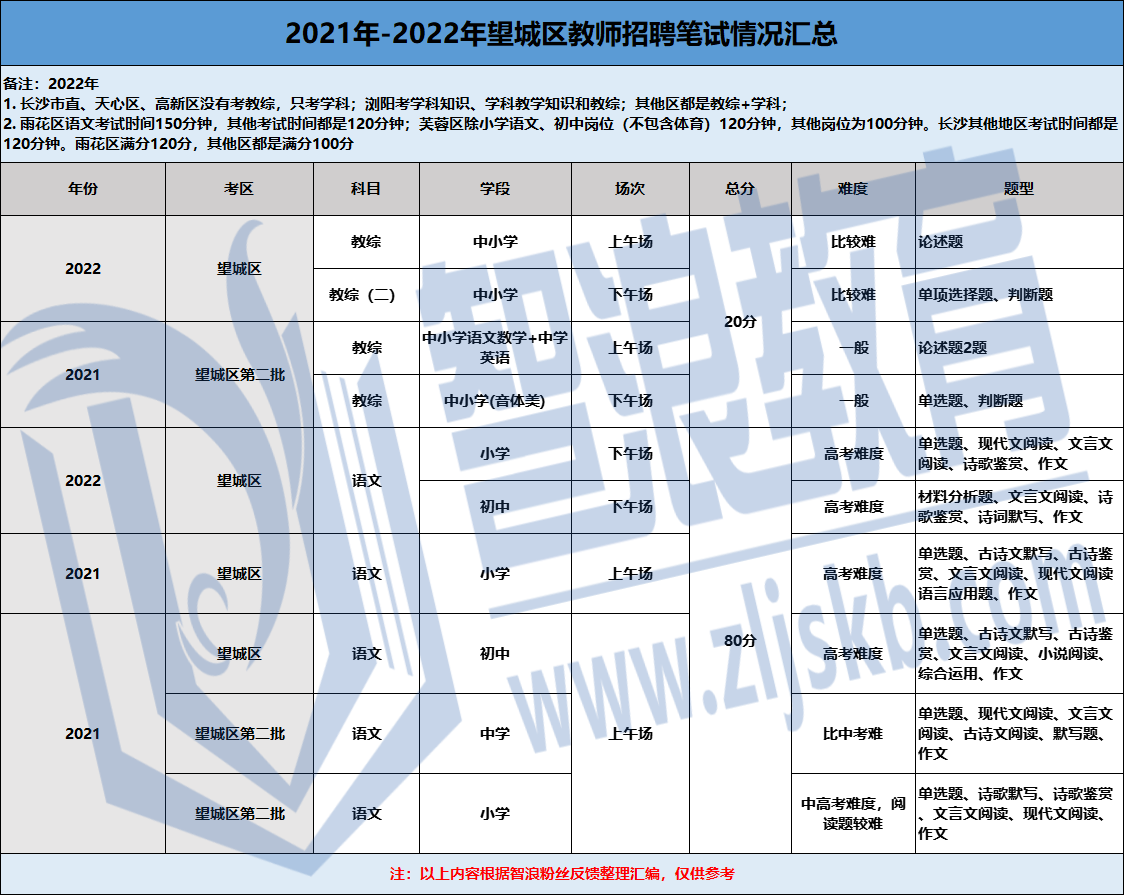企業(yè)微信截圖_16754051728732.png