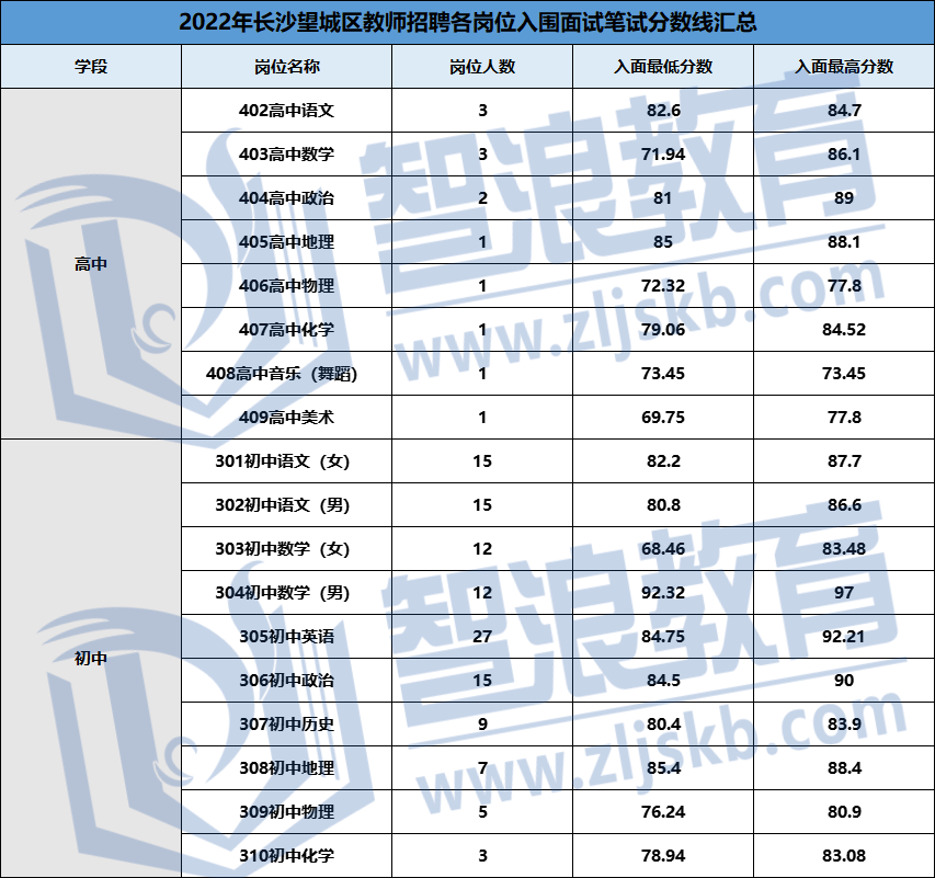 企業(yè)微信截圖_16754076182974.png