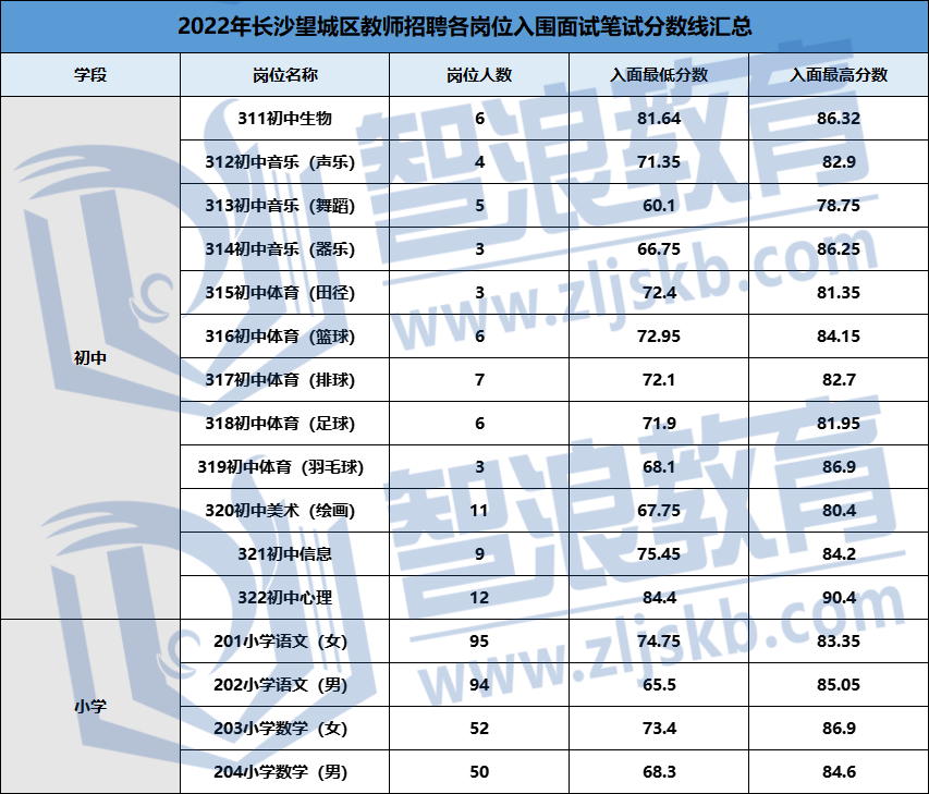 企業(yè)微信截圖_16754076255722.png