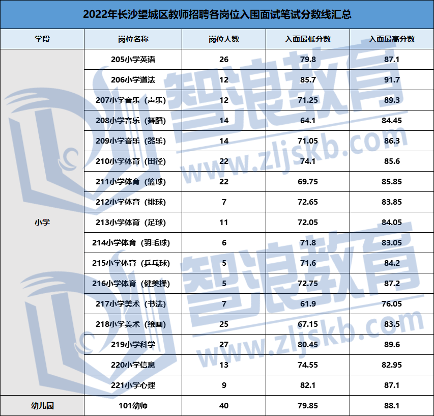 企業(yè)微信截圖_16754076349268.png