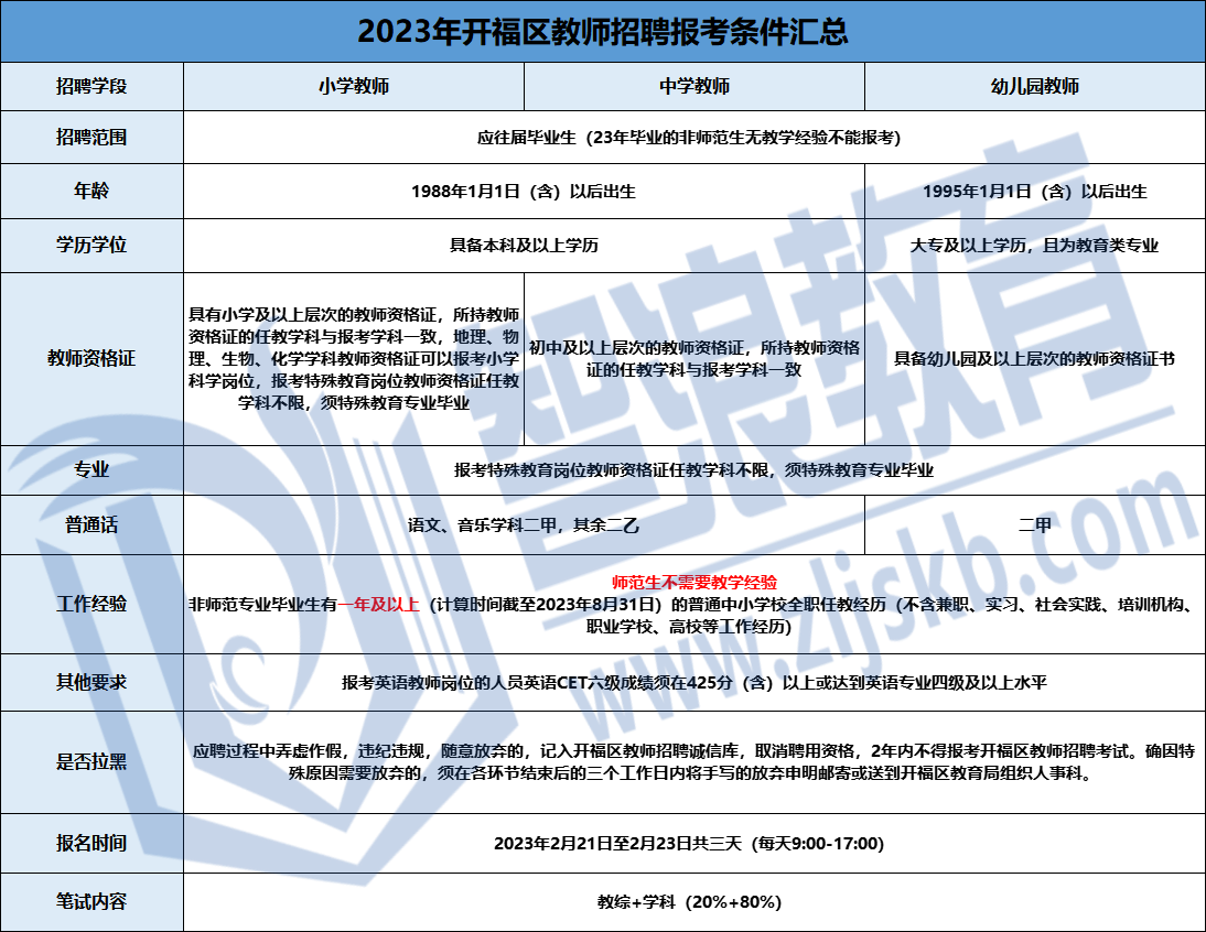 企業(yè)微信截圖_16757556268447.png