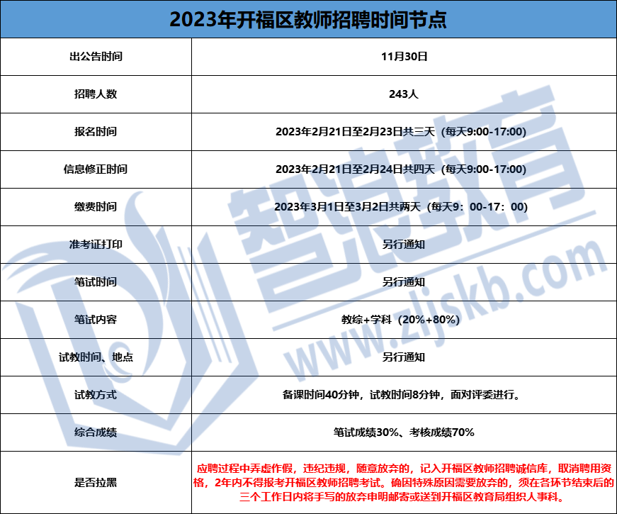 企業(yè)微信截圖_16757556797036.png