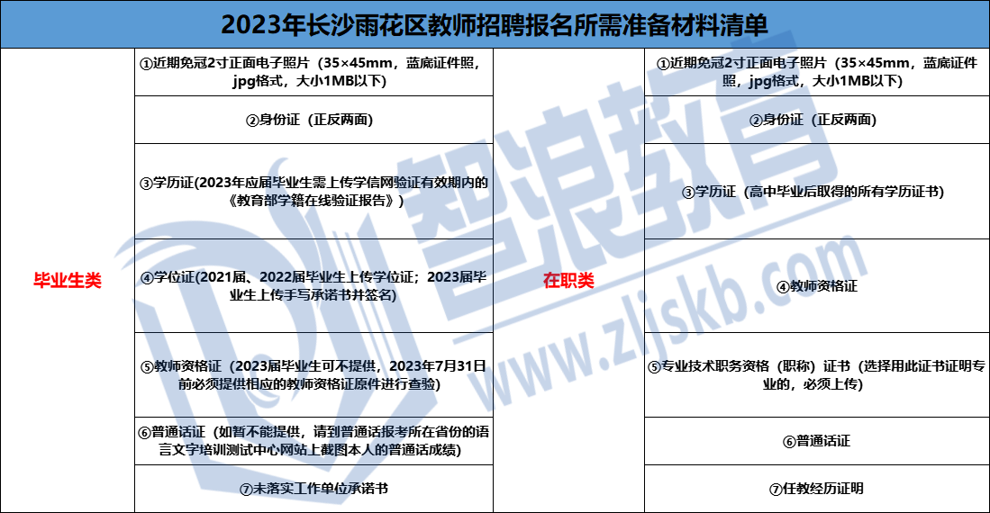 企業(yè)微信截圖_1676530823352.png