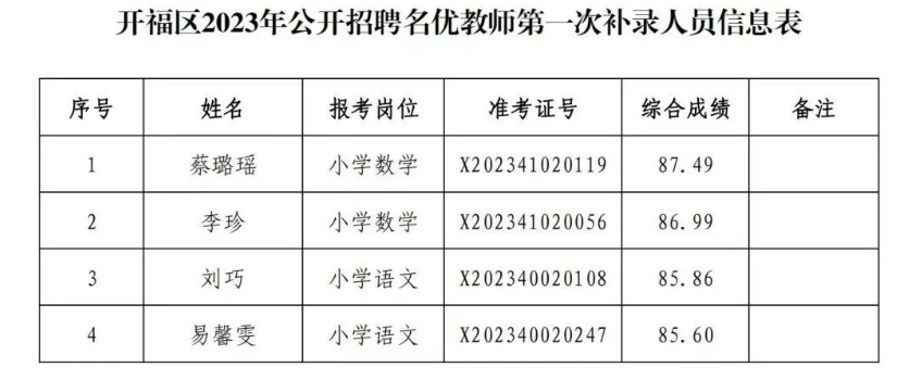 企業(yè)微信截圖_16876851928560.png
