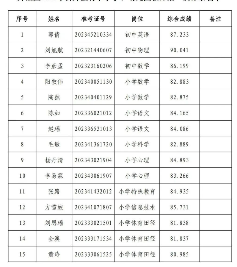 企業(yè)微信截圖_16876851757904.png