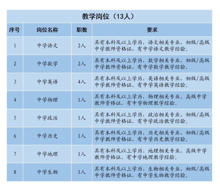 企業(yè)微信截圖_16899894106133.png