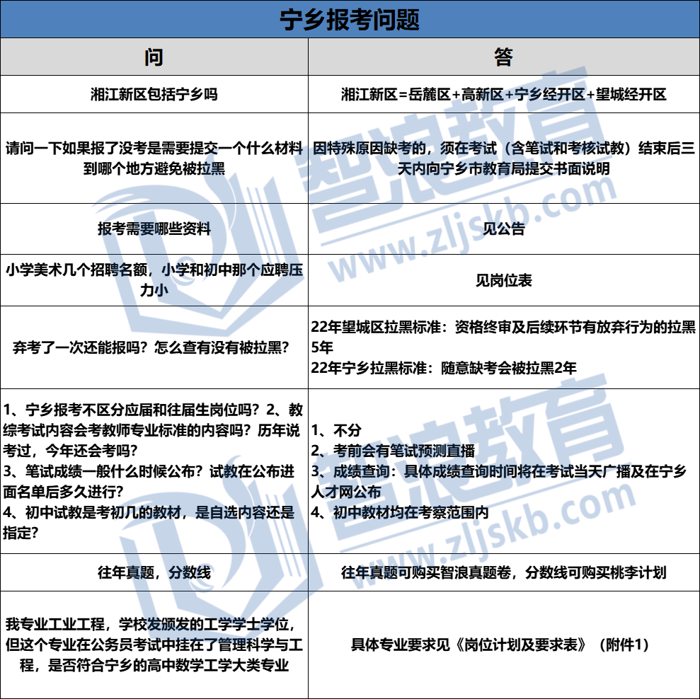 企業(yè)微信截圖_16931246576685.png