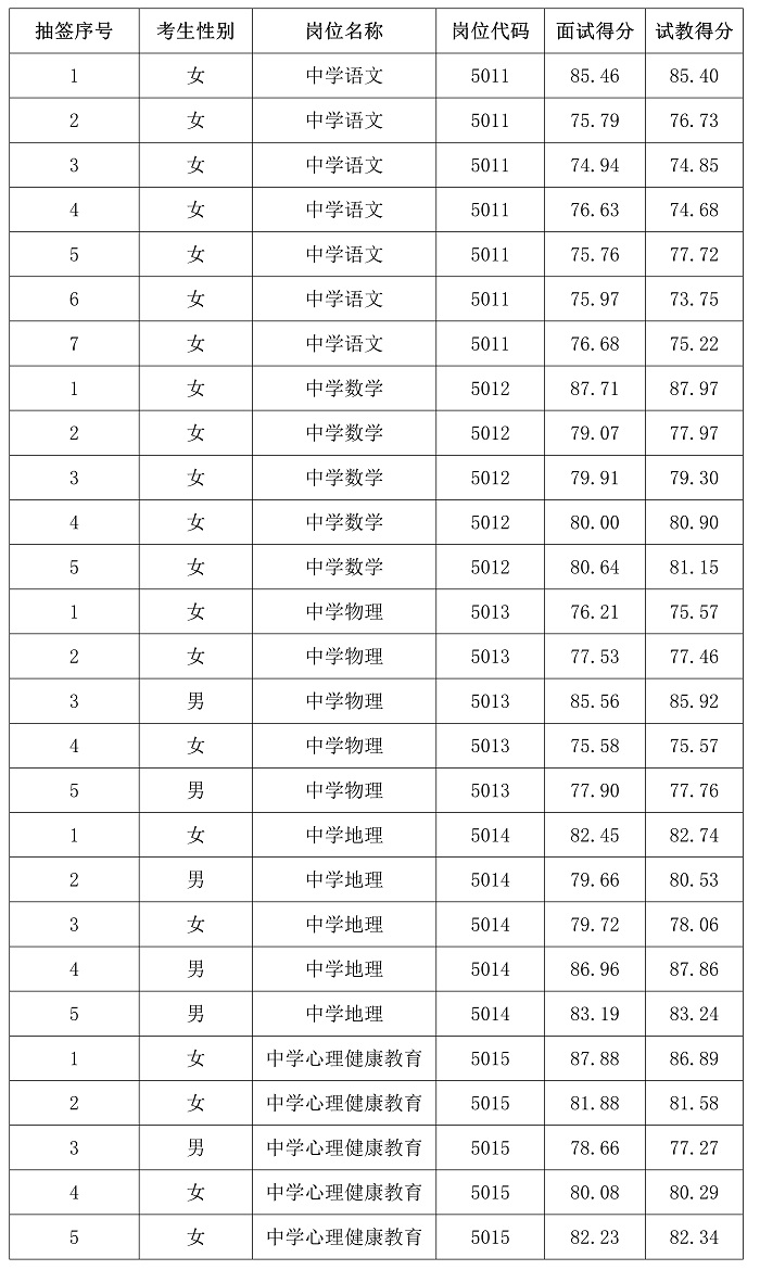 49e36bd9abbd7261ff501ccdd2f2af14_27785c16ad4141bb99bb7d83cef3a8c0.jpg
