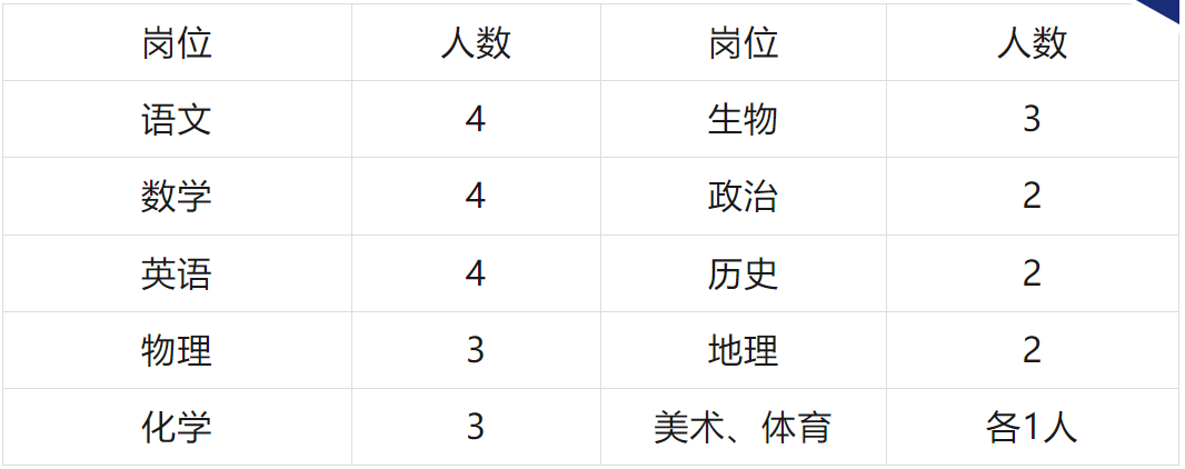 金海高級(jí)1.png