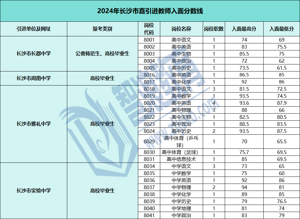 企業(yè)微信截圖_17320900765826.png