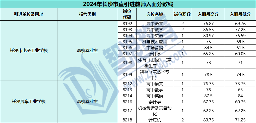 企業(yè)微信截圖_1732090104743.png