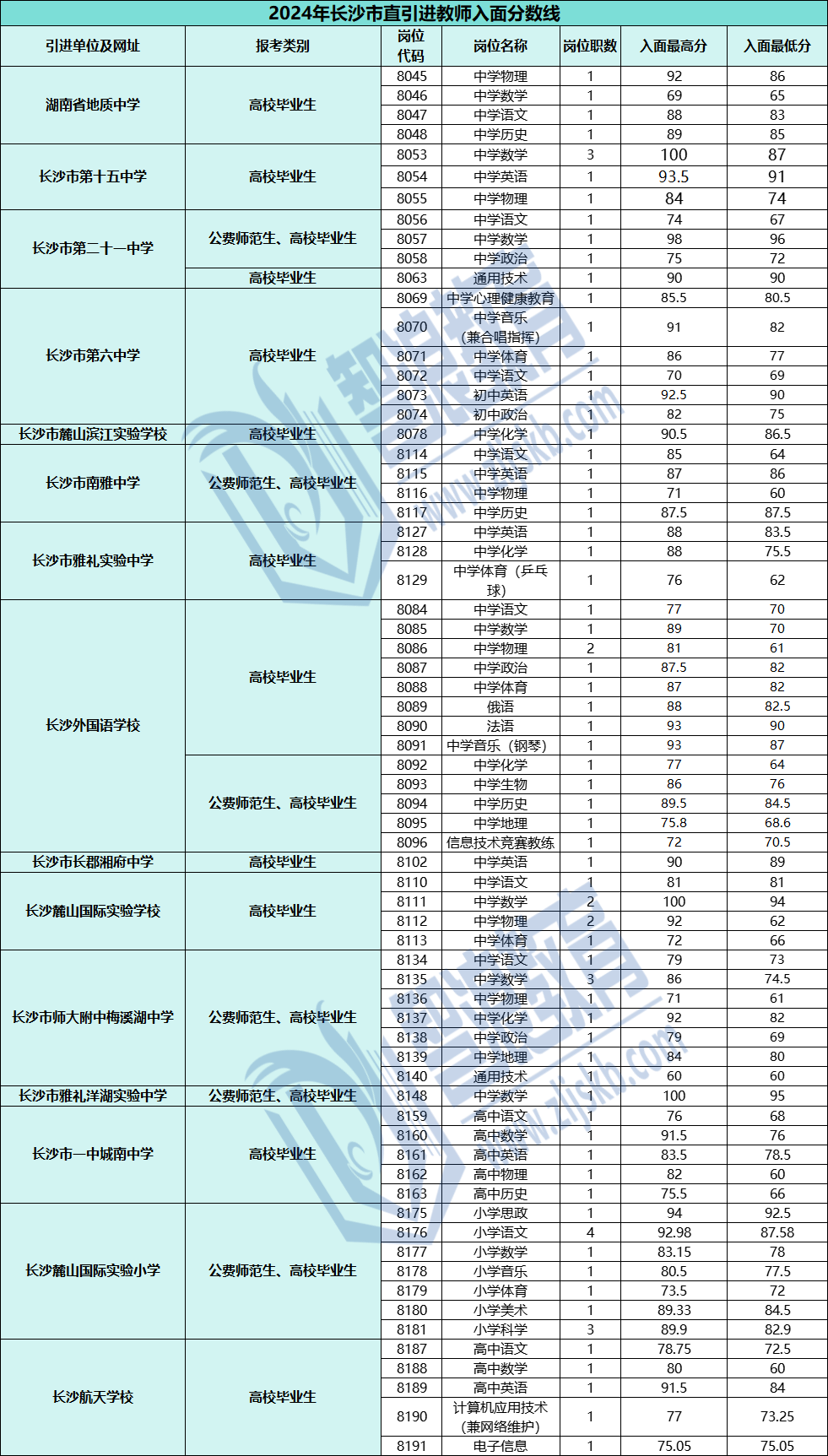 企業(yè)微信截圖_17320901205947.png