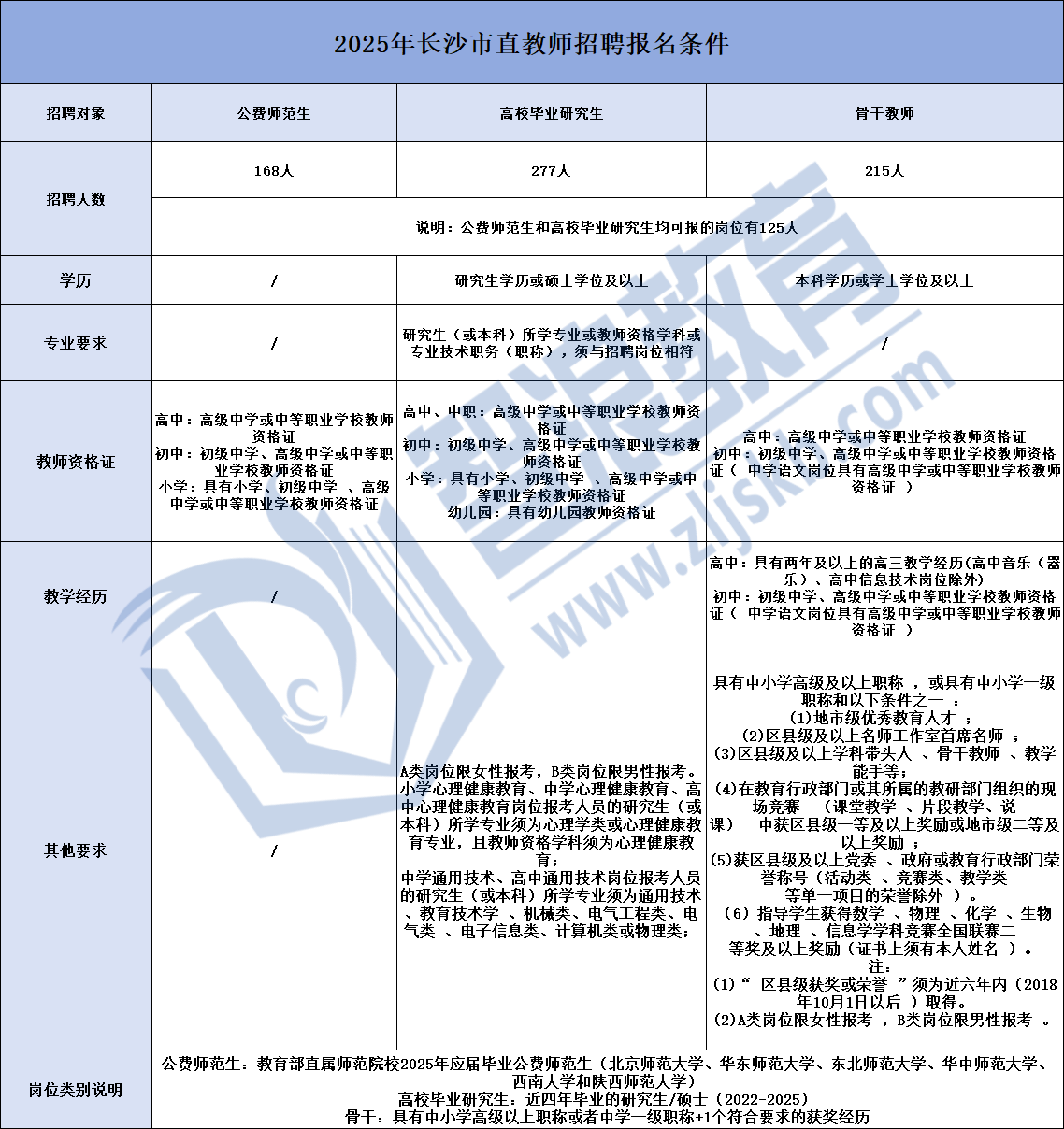企業(yè)微信截圖_1732686797538.png