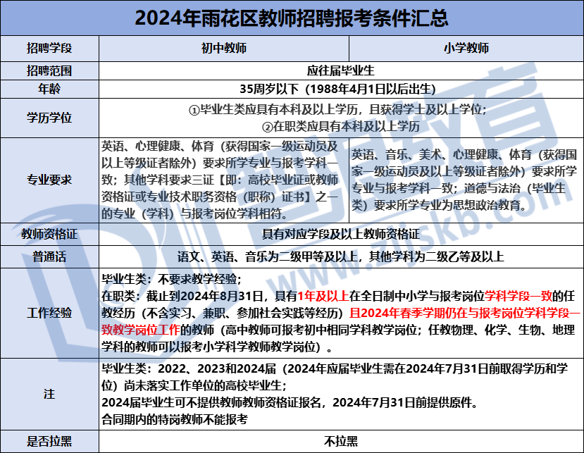 企業(yè)微信截圖_17358844626197.png